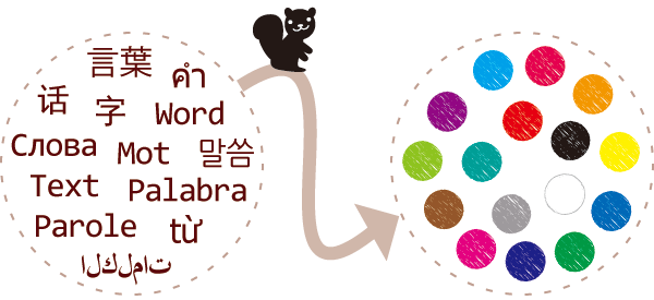 言葉のカラーイメージをファルベコローレの電話占い師リスがコンサルタントします